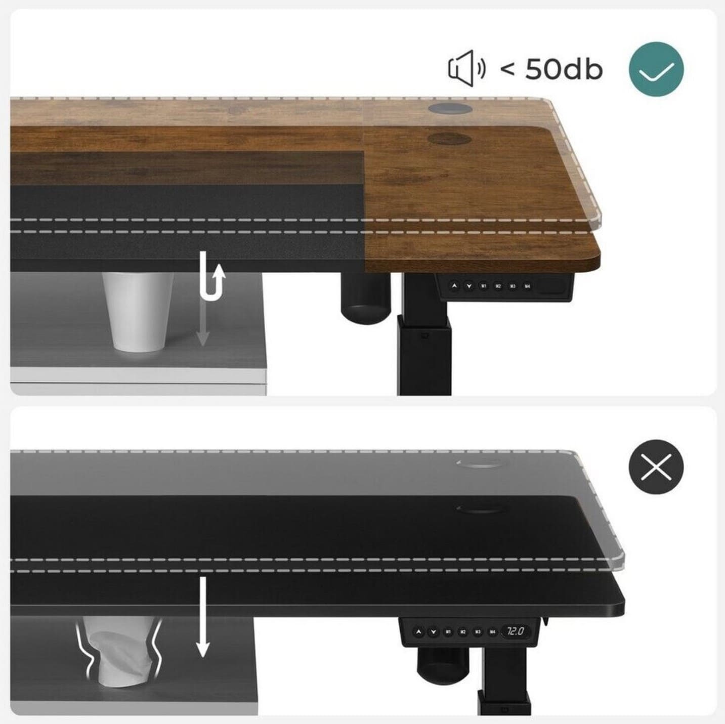 Schreibtisch, Schreibtisch Höhenverstellbar, Höhenverstellbarer Schreibtisch Elektrisch, Gaming Schreibtisch, Songmics, 7
