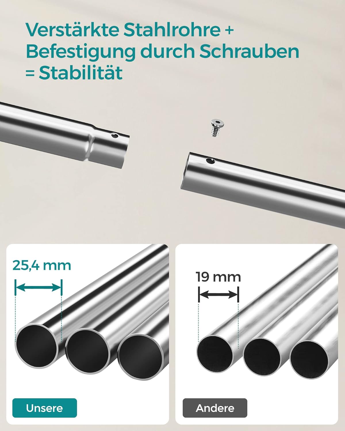Kleiderständer, Kleiderständer Metall, Jackenständer, Schwerlast Kleiderständer, 2 Kleiderstangen, auf Rollen, SONGMICS, 6