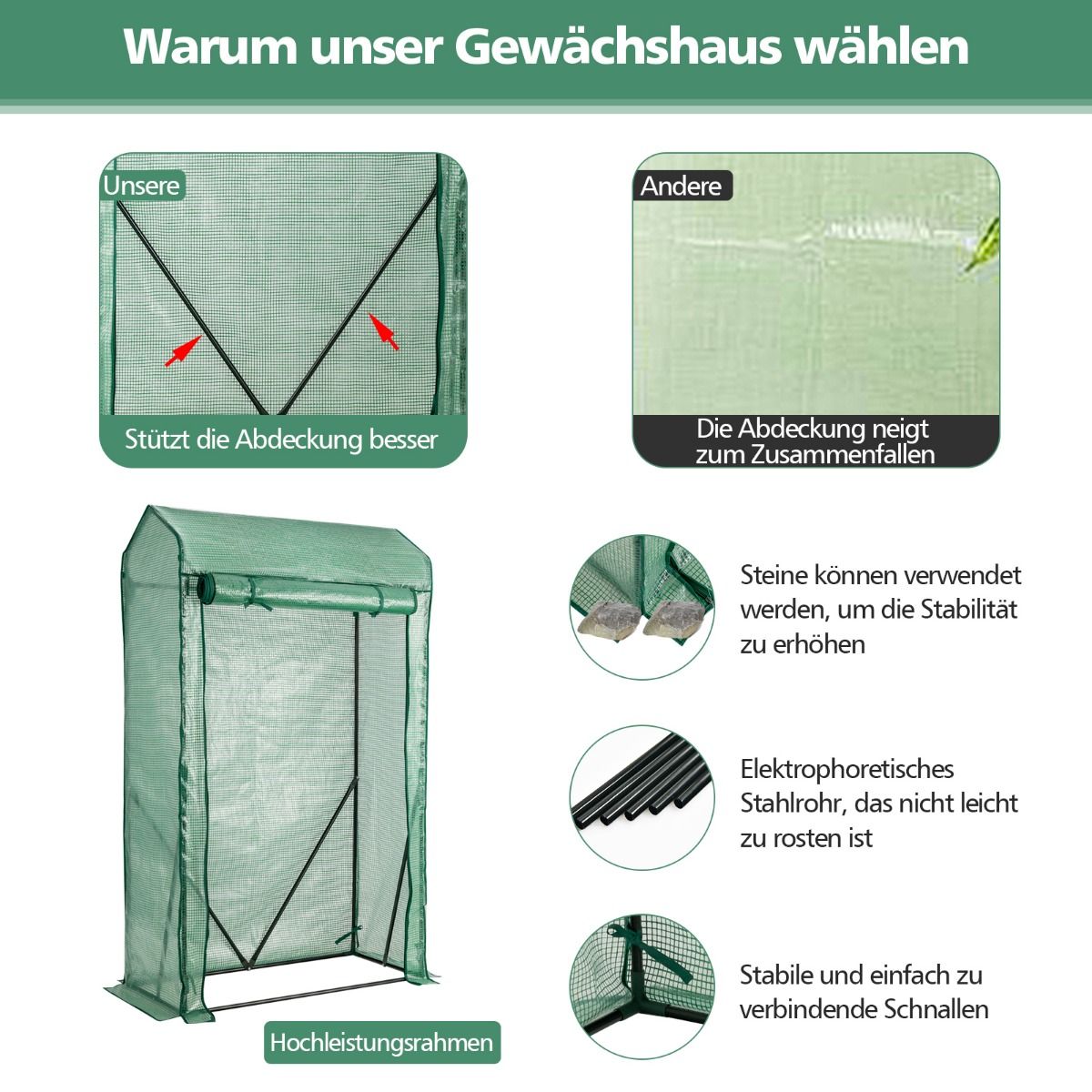 Foliengewächshaus, Gewächshaus garten, Gartengewächshaus, Gewächshaus folie, 100 x 50 x 170 cm Begehbares, Foliengewächshaus stabil, Grün, Costway, 5