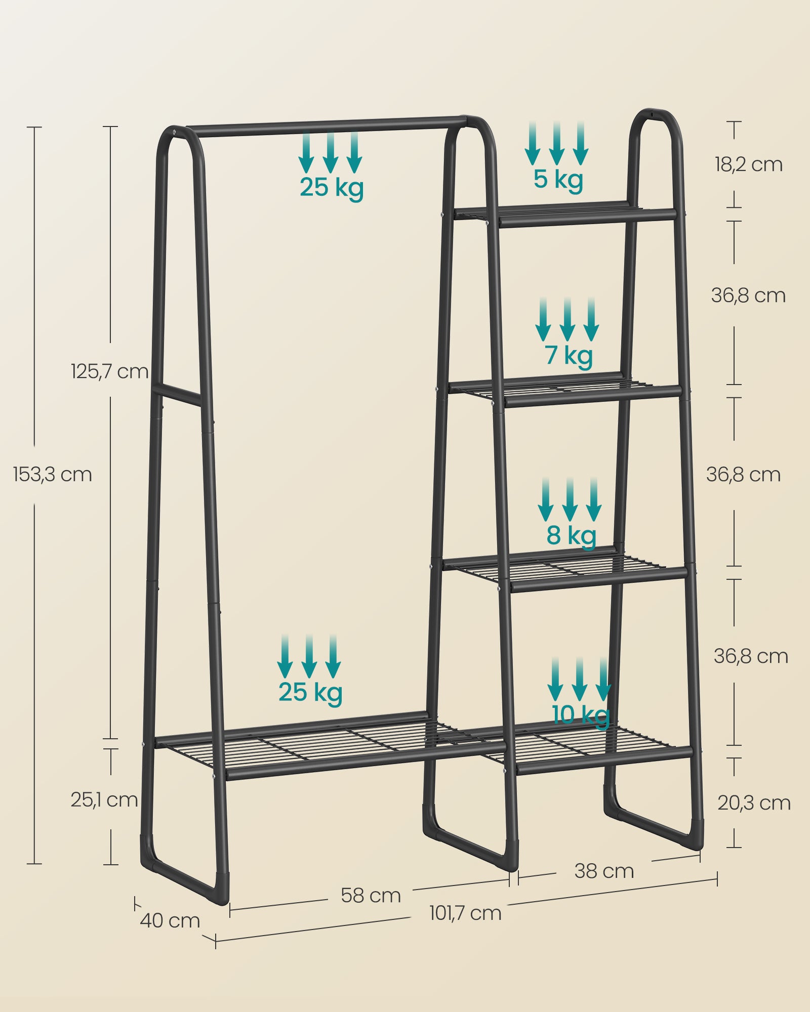 Kleiderständer, Garderobenständer, mit 5 Ablagen, Offener Schrank, kleiderständer stabil, Schwarz, SONGMICS, 5