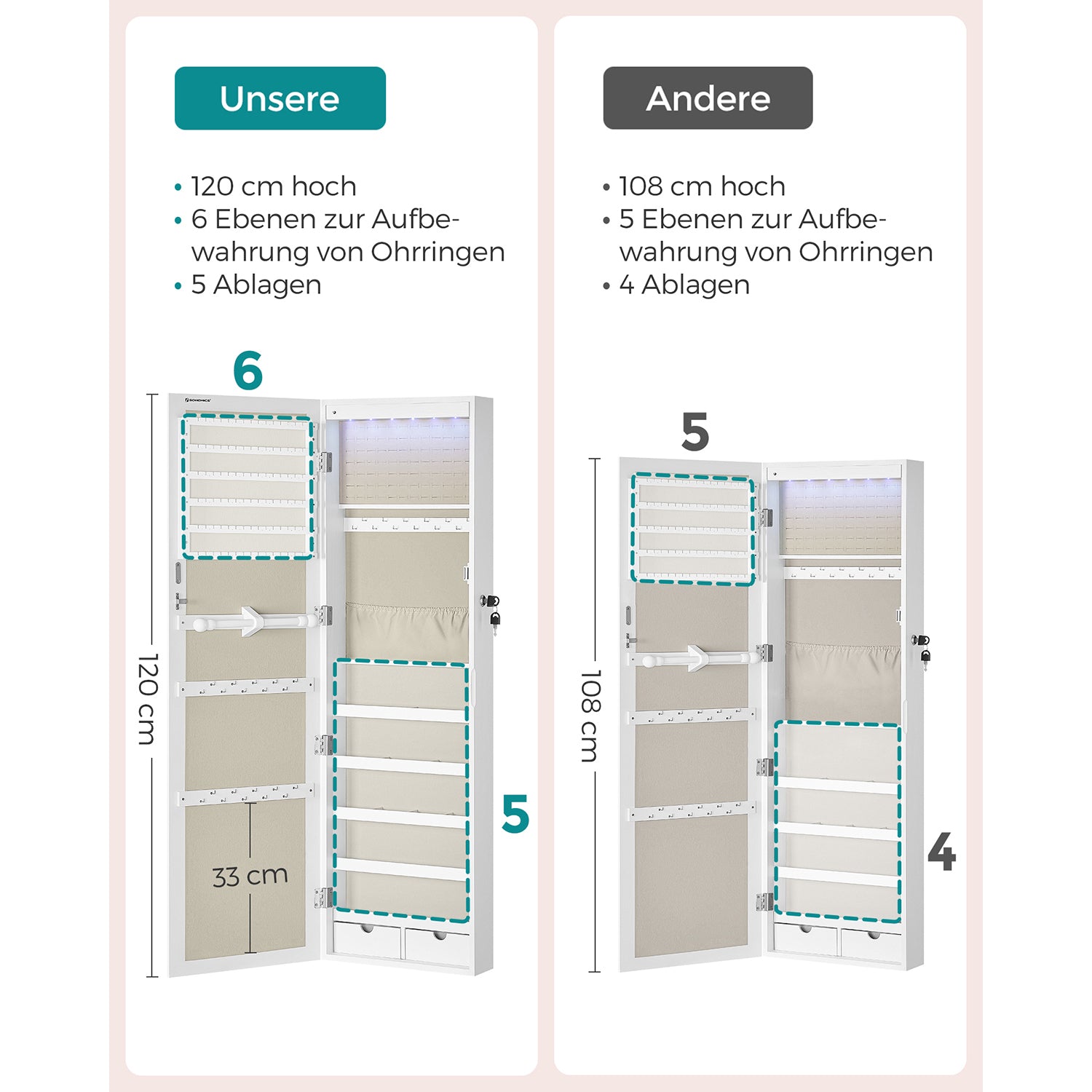 Schmuckschrank, Schmuckschrank mit Spiegel, Schmuckschrank hängend, Wandspiegel groß, abschließbar, SONGMICS, 5