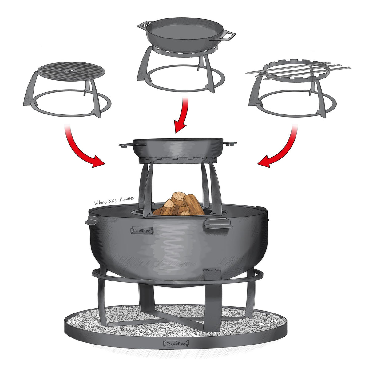 Cook King – Produktansicht