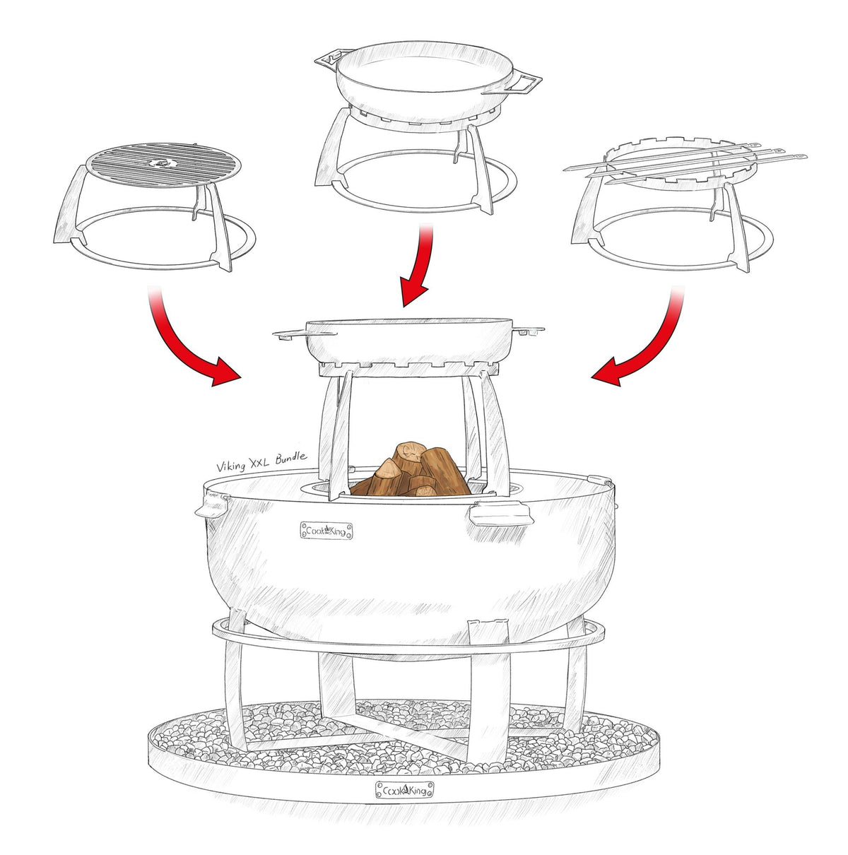 Cook King – Produktansicht