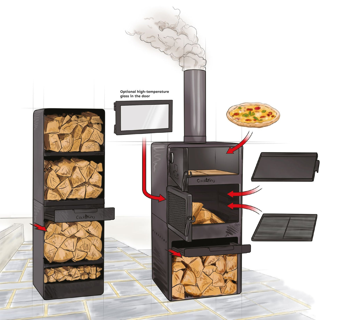 Cook King – Produktansicht