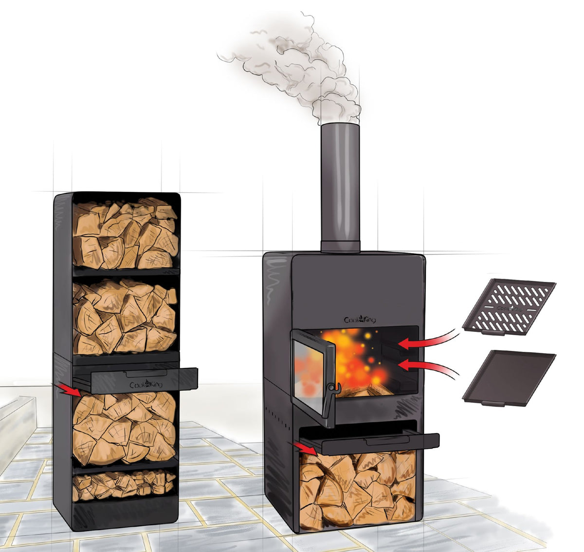 Cook King – Produktansicht